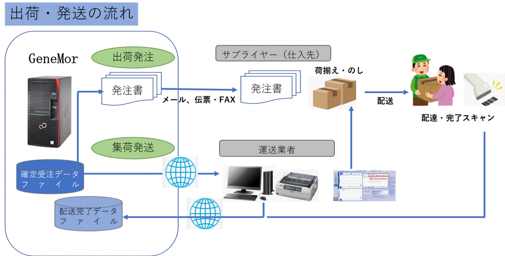 🔍画像を長押しして拡大