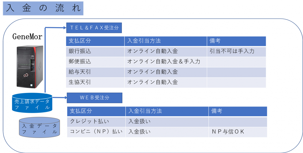 🔍画像をクリックして拡大