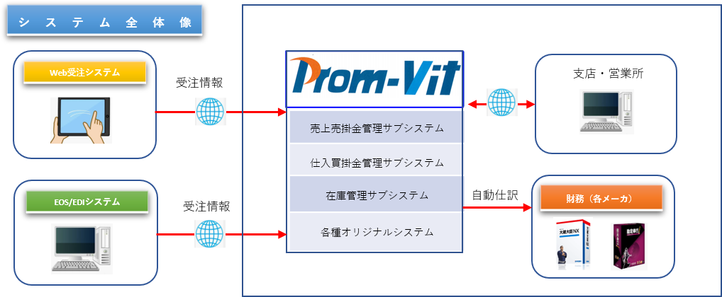 🔍画像をクリックして拡大