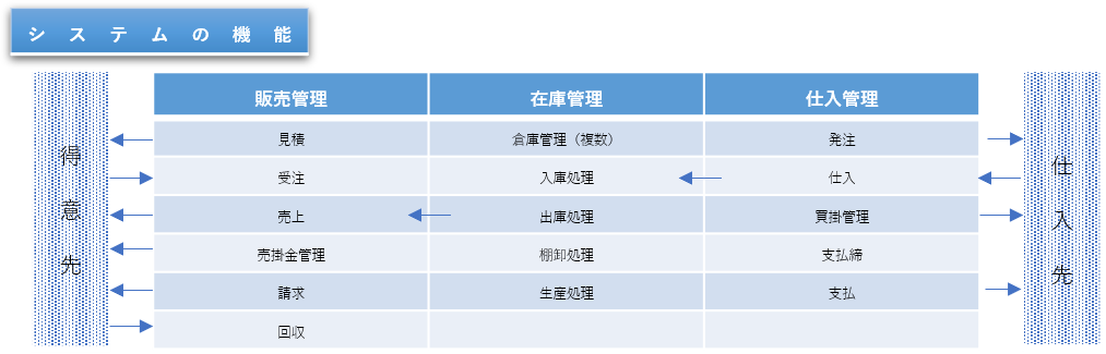 🔍画像をクリックして拡大