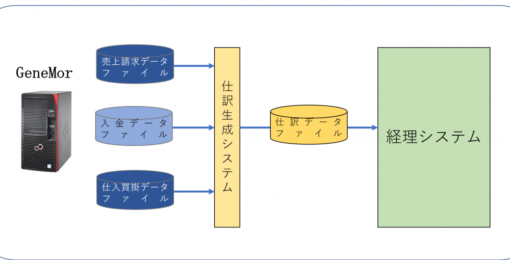 🔍画像をクリックして拡大